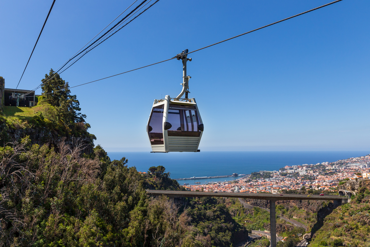 Cable car to Monte at Funchal, Madeira Island, Portugal